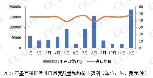 六图库大全图