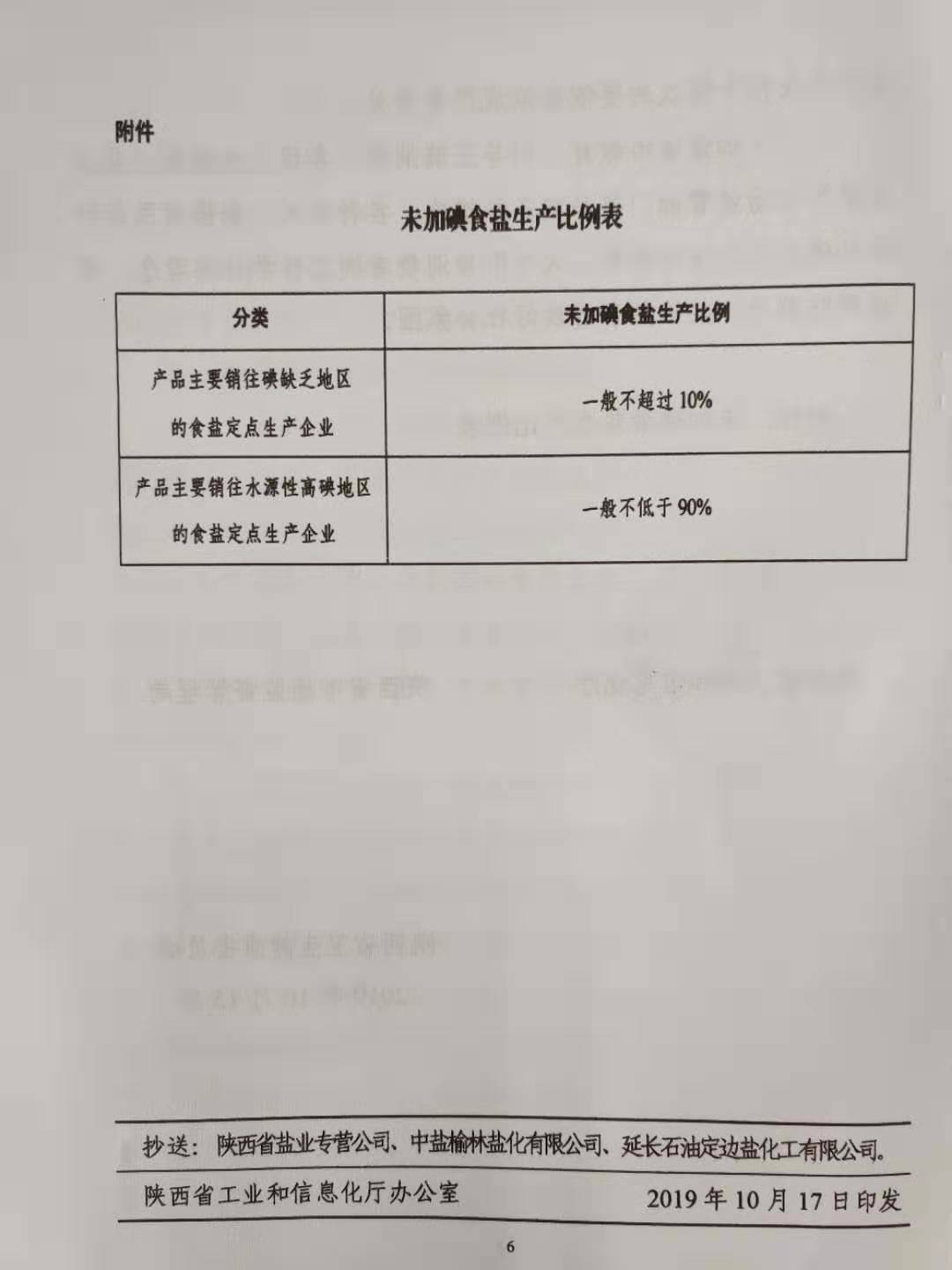 陕西省工业和信息化厅陕西省市场监督管理局陕西省卫生健康委员会关于规范和加强我省未加碘食盐供应及监管工作的通知 (1)-201910291504_页面_6.jpg