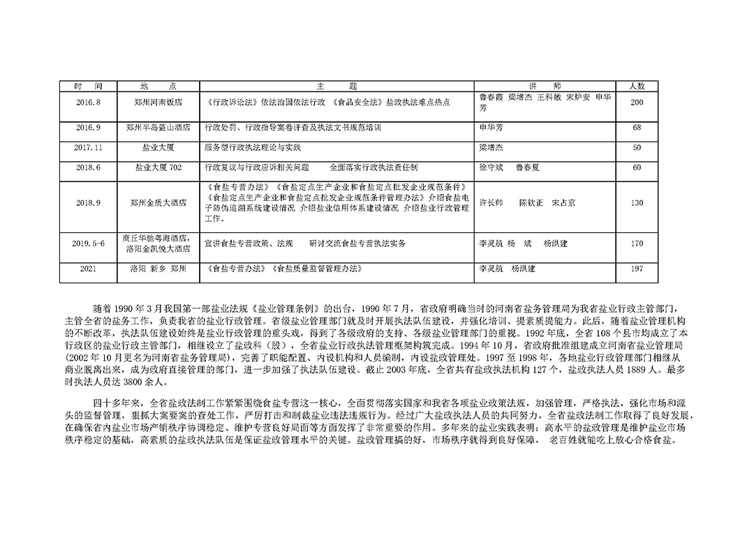 历年河南省盐政执法人员培训情况(1)_页面_2.jpg